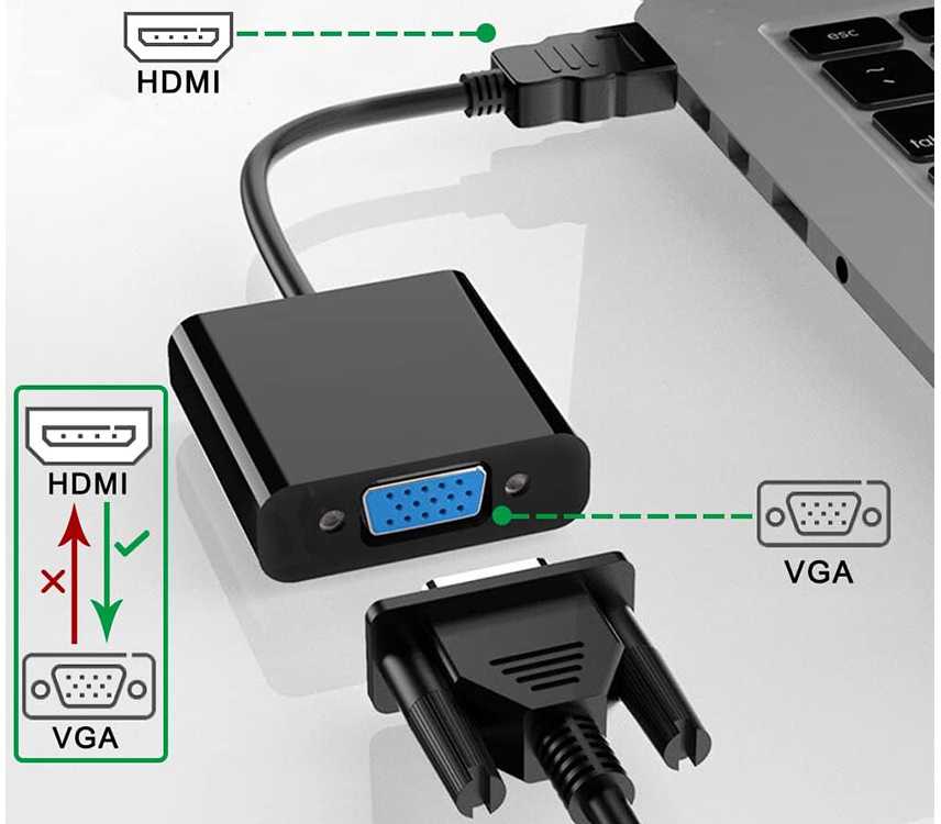 Adapteris HDMI į VGA, juodas