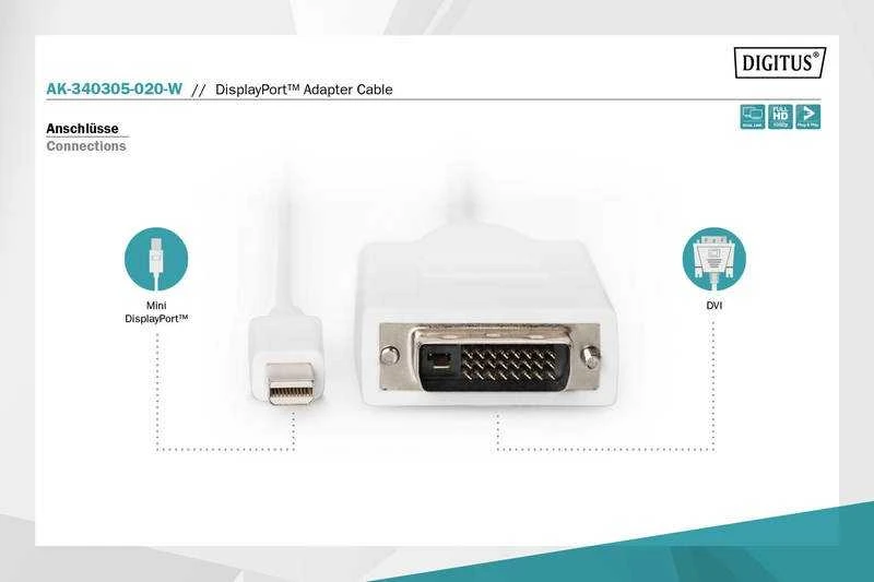 Assmann Electronic ASSMANN DisplayPort adapterio kabelis mini DP - DVI(24+1) M/M 2.0m DP 1.1a suderinamas su CE wh