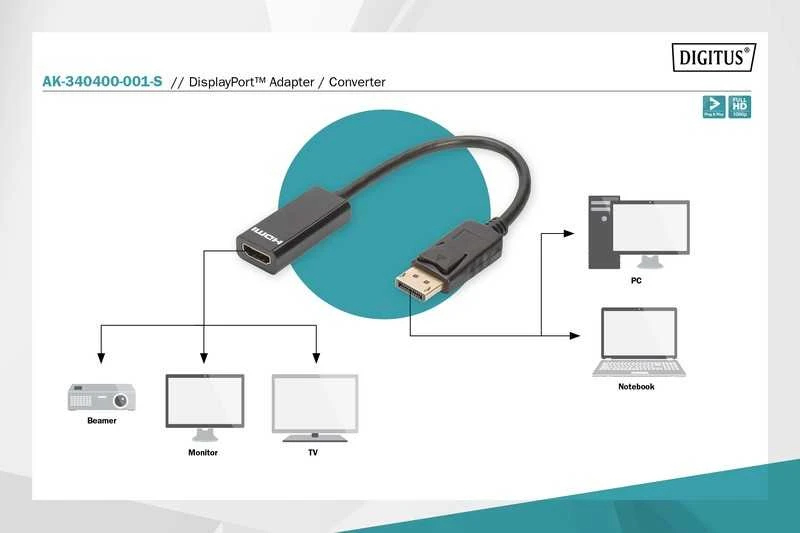 Assmann Electronic „Assmann“ elektroninio DIGITUS adapterio kabelio ekranasPrievadas HDMI M/F 0,15 m AW28