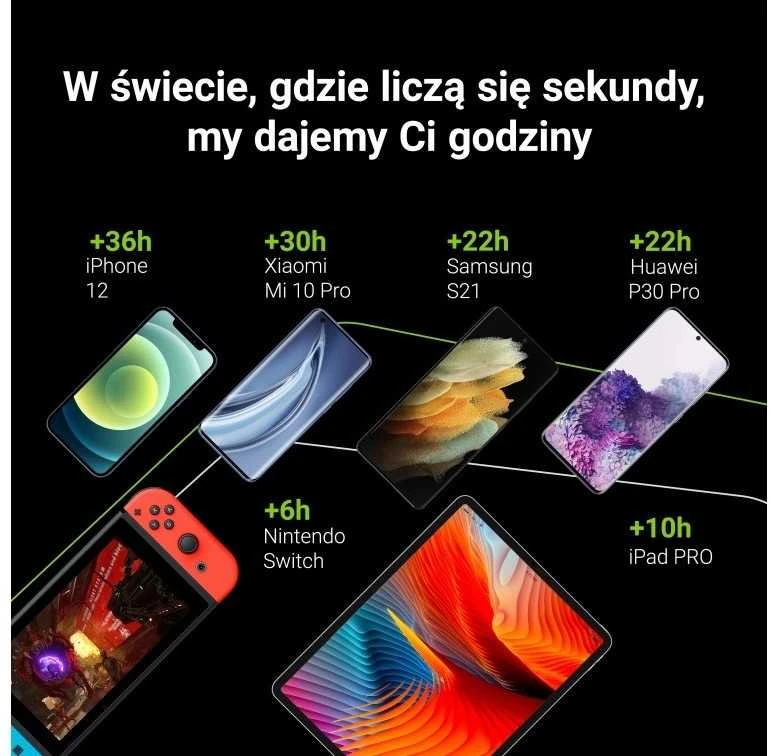 Green Cell Žalias Cell Žalias CELL Power Bank PowerPlay10 10000mAh USB-C 18W PD ir 2x USB-A GC Ultra Charge