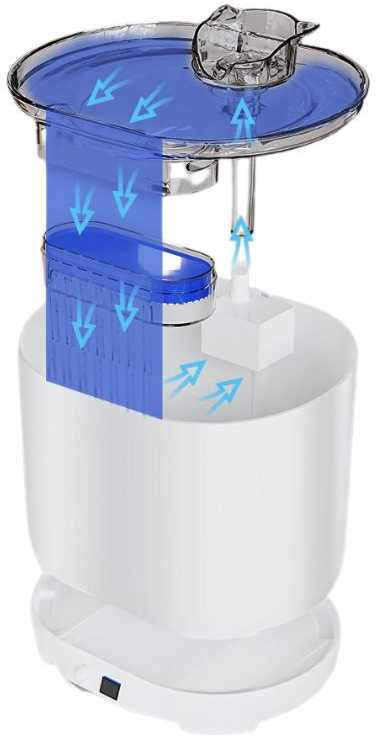 Automatinis dubenėlis su filtru, 2,2L