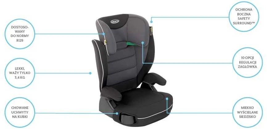 GRACO FOTELIK LOGICO L I-SIZE MIDNIGHT