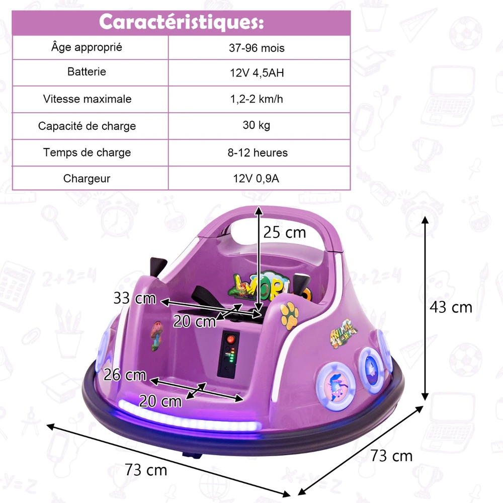 Bamperinis automobilis violetinis