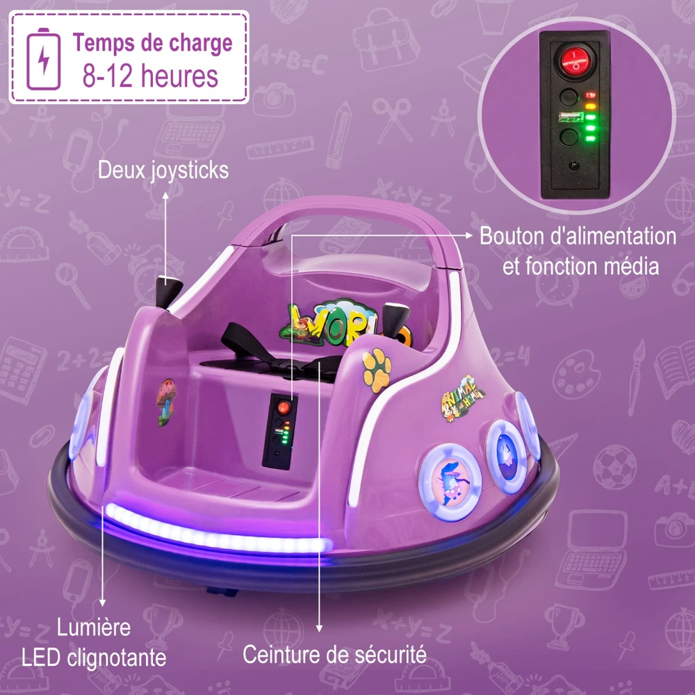 Bamperinis automobilis violetinis