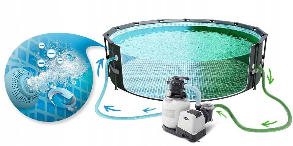 Baseino smėlio filtras su pompa Intex Krystal Clear SX2100