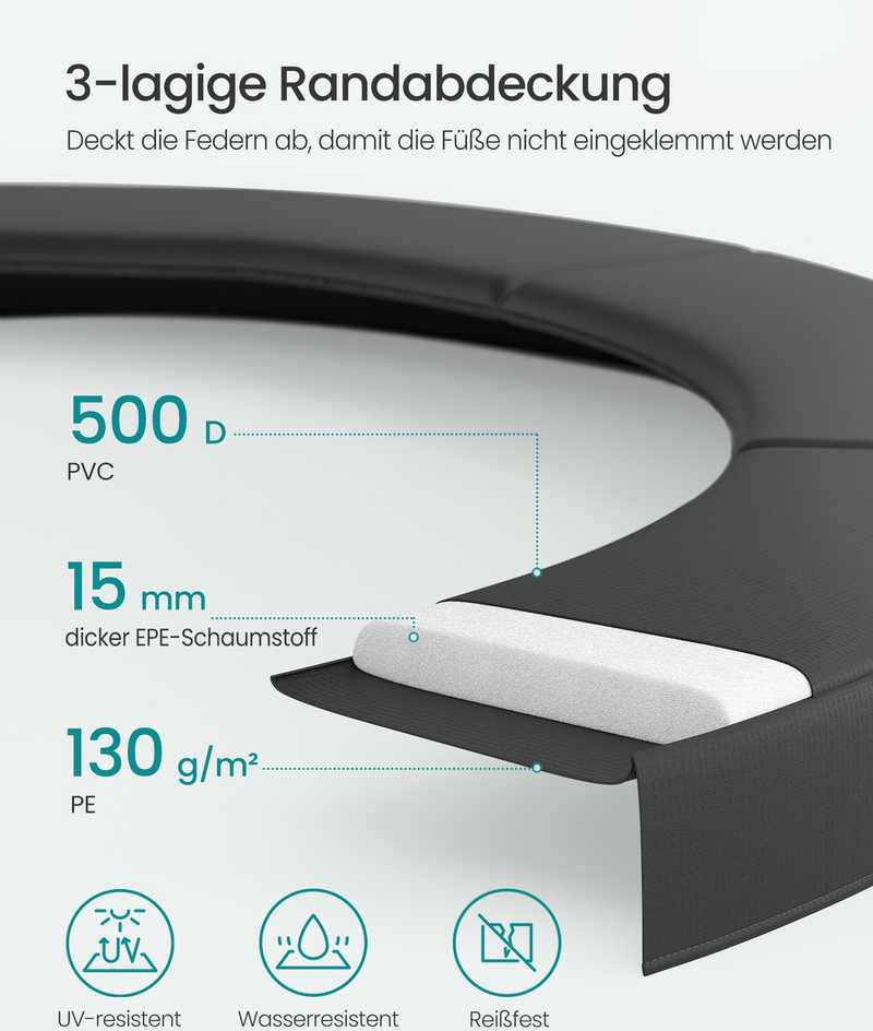 SONGMICS Batutas 366 cm, sodo batutas vaikams su apsauginiu tinklu, 180 cm aukščio išlenkti strypai, kraštų dangtis, kopėčios, plieno rėmas, juodos spalvos STR122B01