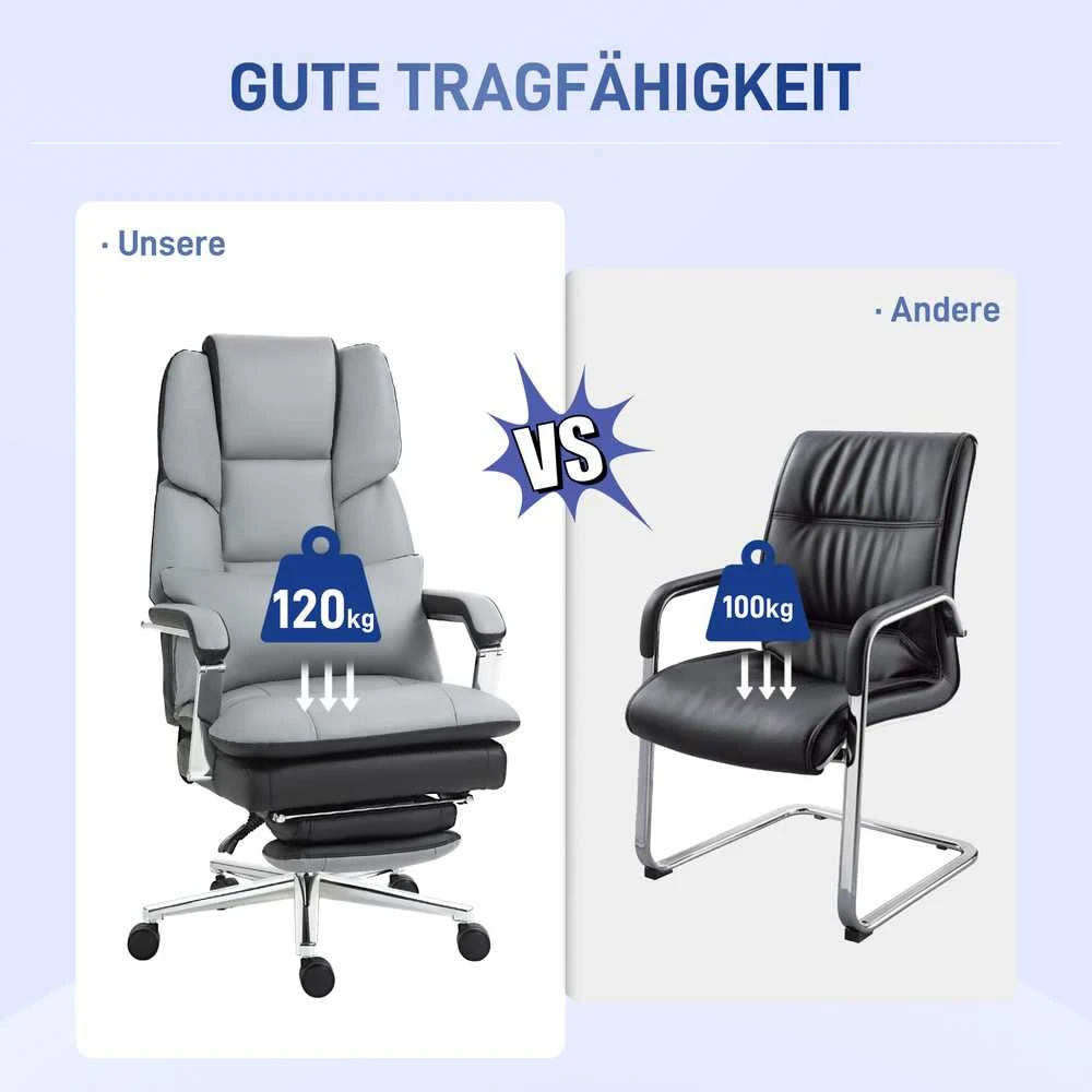 HOMCOM biuro kėdė, ergonomiška darbo kėdė su supimosi funkcija, kojų atrama, kompiuterio kėdė su atlošimo funkcija, sukama kėdė su juosmens pagalvėle, keliamoji galia iki 180 kg, dirbtinė oda, pilka