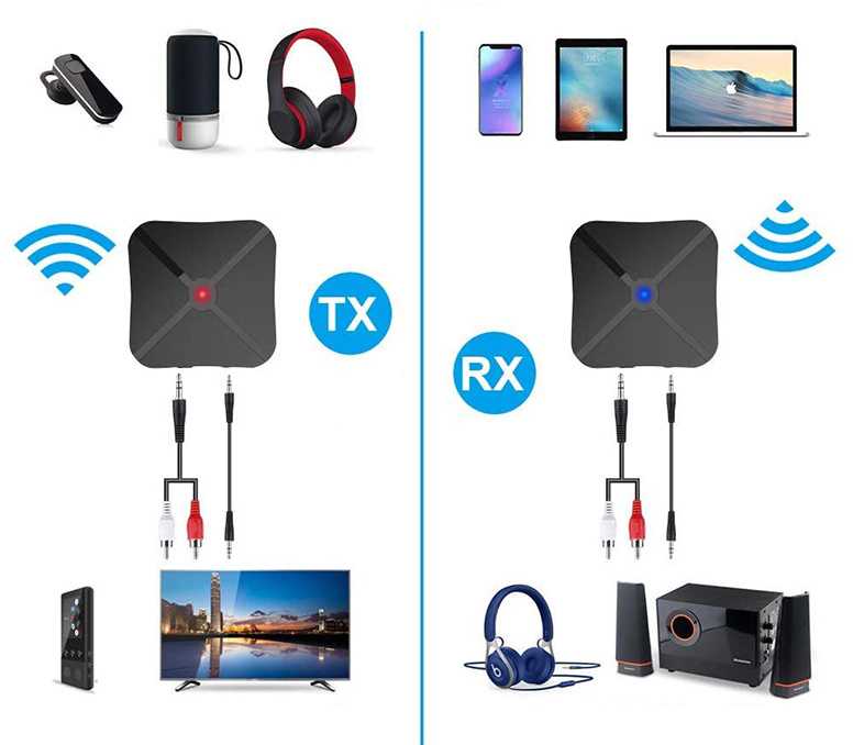 Bluetooth garso imtuvo adapteris KN319