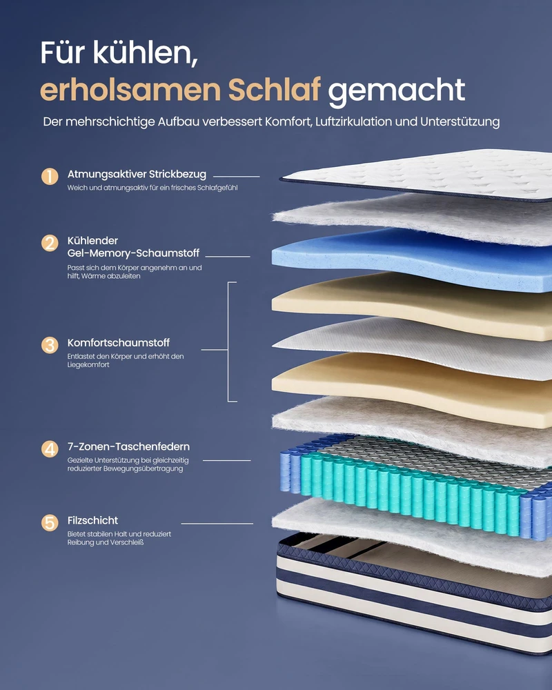 Songmics Čiužinys 200 x 140 x 25 cm