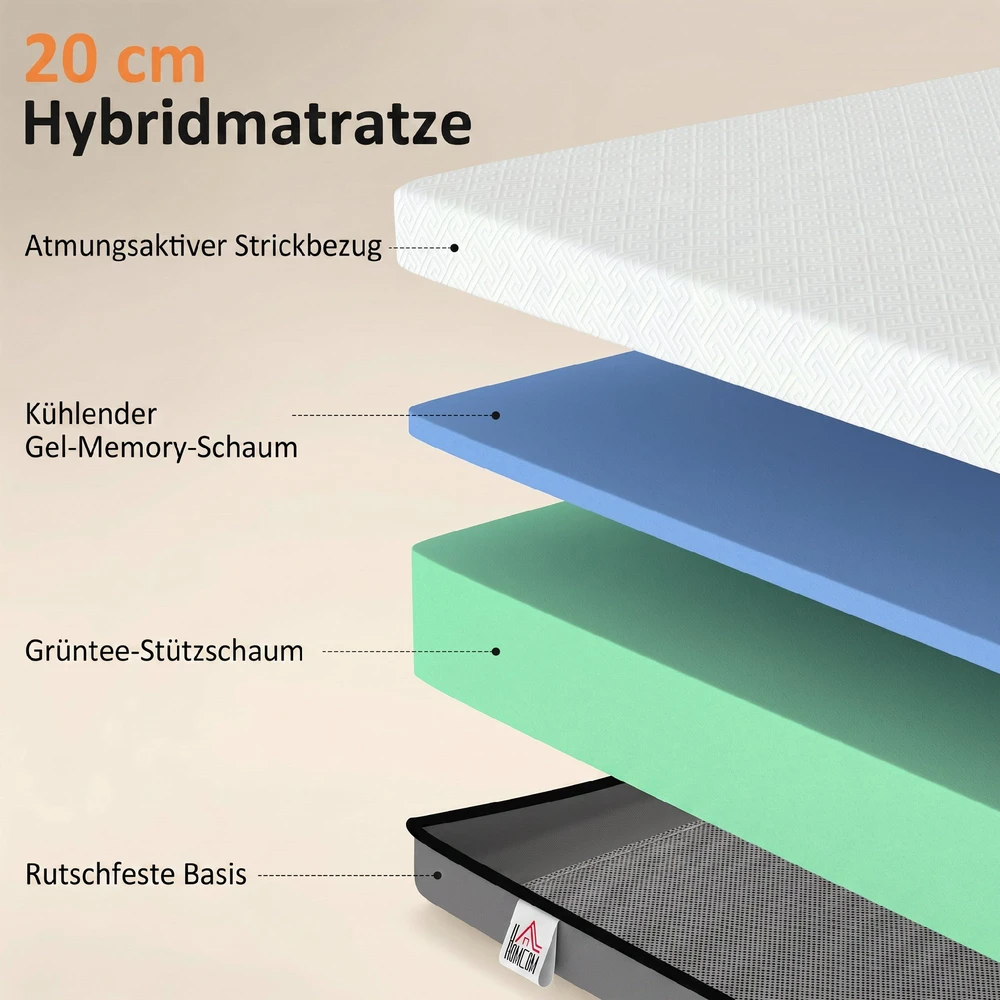 Čiužinys su geliniu atminties putplasčiu ir žaliosios arbatos putplasčiu, baltas ir pilkas, 200 × 90 × 20 cm