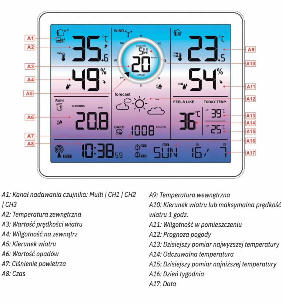 Daugiafunkcinė orų stotelė METEO SP600 su vėjo ir kritulių matuokliais