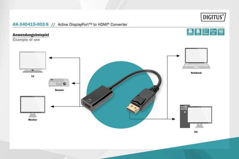 Assmann Electronic ASSMANN DisplayPort adapterio kabelis DP - HDMI tipas A M/F 0,2 m su blokavimu HDMI Ver. 2.0 aktyvus CE auksinis bl