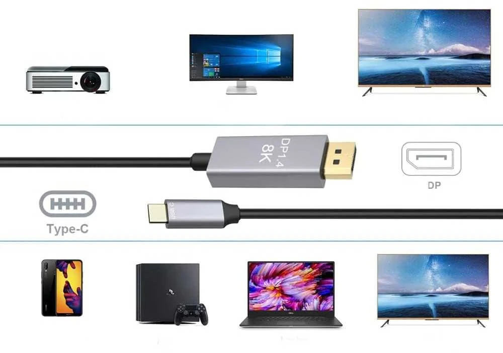 DisplayPort USB-C kabelis 1.4, 1,8 m, 8K, 4K, 2K