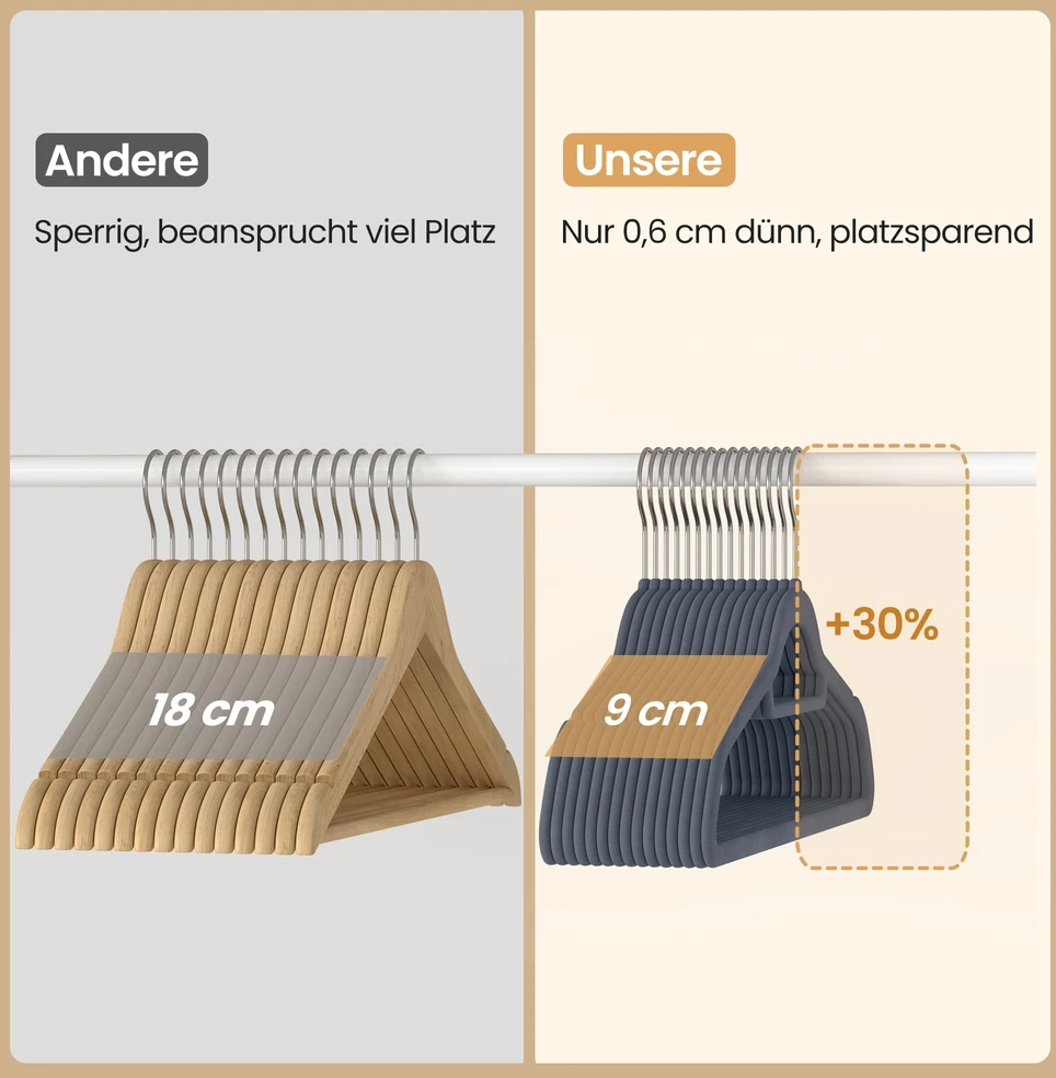 SONGMICS drabužių pakabos, aksominės, 20 vnt., 0,6 cm storio, kostiumų pakabos, striukių pakabos su neslystančiu paviršiumi, su dviem įpjovomis, 360° pasukamas kabliukas, neslystančios, juodos
