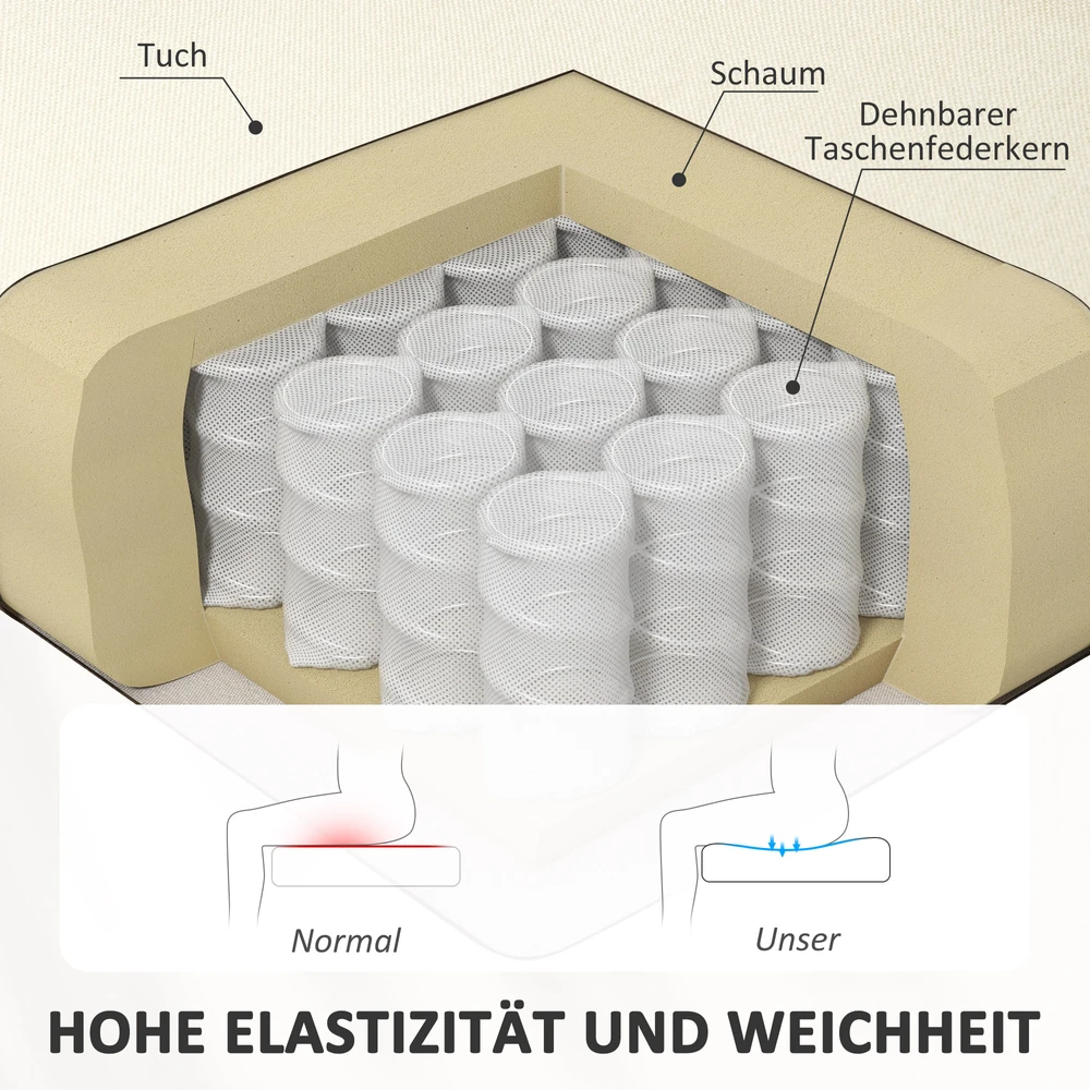 Dvivietė sofa su spyruokliniu pagrindu, kreminės baltos spalvos, 117 × 56,5 × 77 cm