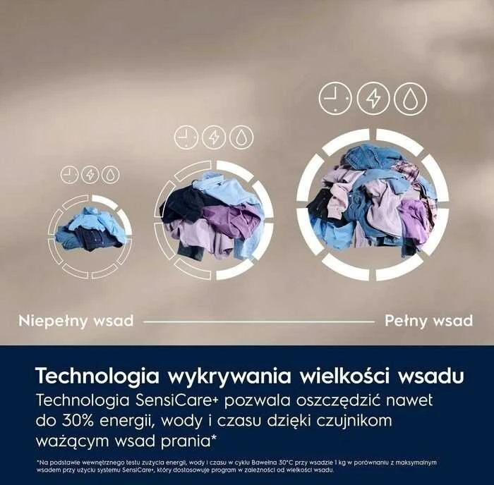 Skalbimo Mašina - Electrolux EW6F2484P