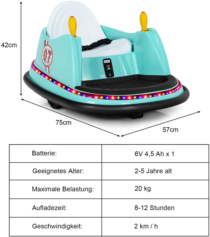 Elektrinis automobilis Žalias