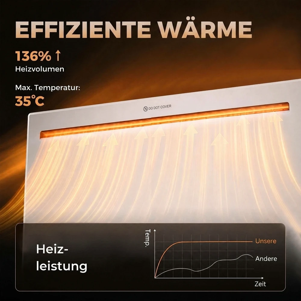 Elektrinis panelinis šildytuvas su „Wi‑Fi“, 1500 W, baltas, 70 × 21,5 × 43,5 cm