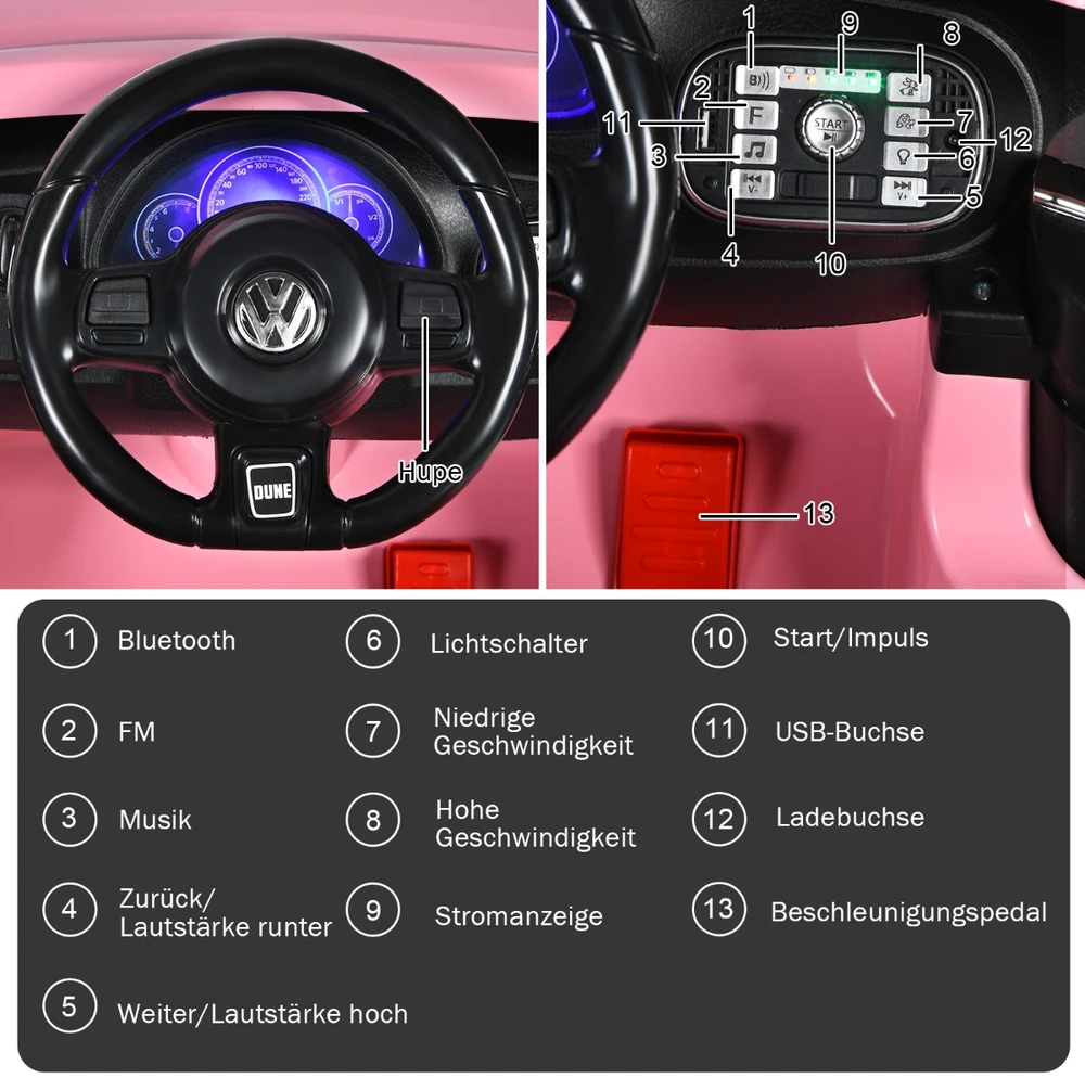 Elektromobilis rožinis