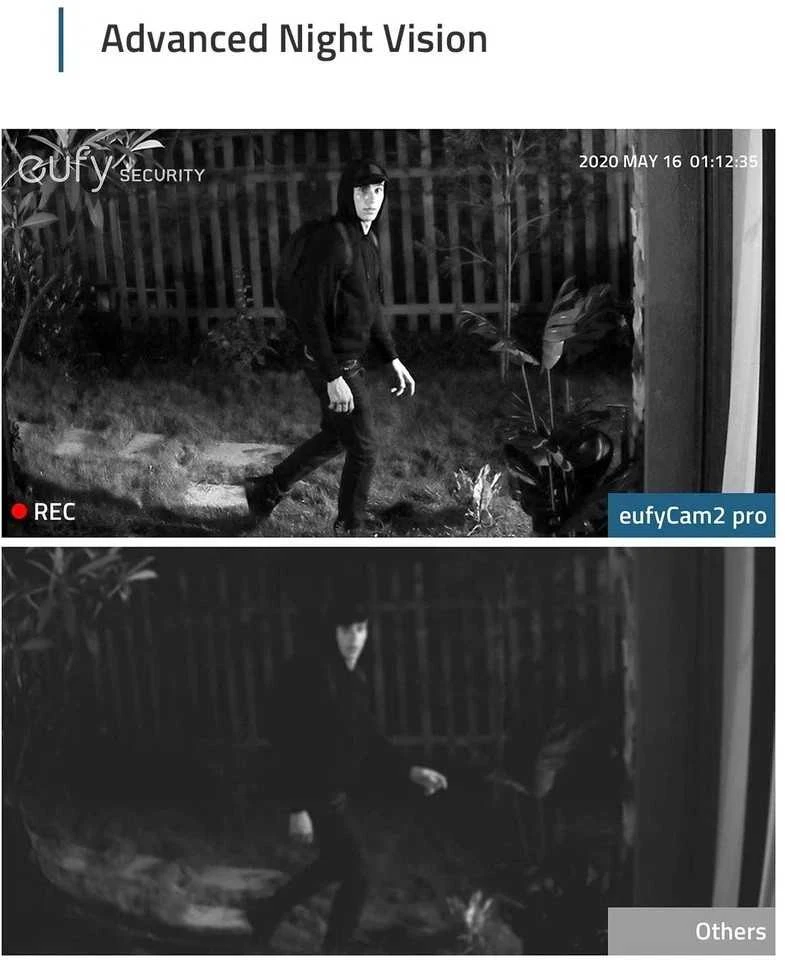 Stebėjimo kamerų ir stotelės komplektas Anker Eufy 2 Pro (2+1)