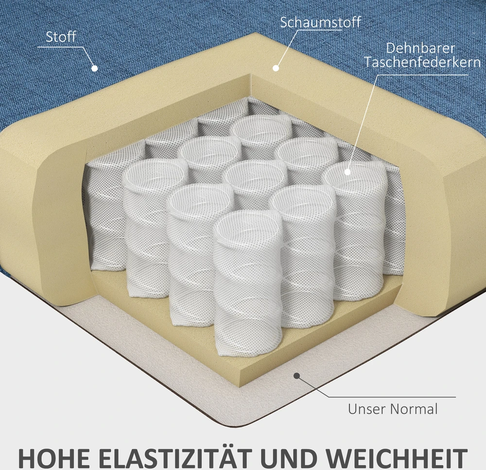 HOMCOM fotelis su „Tufting“ dekoru, aukštu atlošu, paminkštintas poilsio fotelis su užapvalintais porankiais, medinėmis kojelėmis, miegamajam, svetainei, iki 160 kg, mėlynas