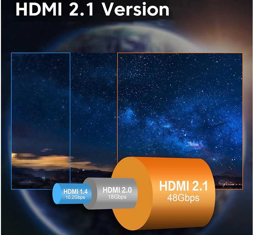HDMI kabelis 2.1 8K 60Hz 4K 120Hz 2m