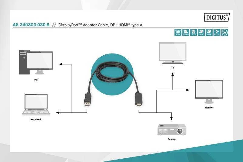 Assmann Electronic ASSMANN DisplayPort Adapteris Cable DP - HDMI Type A St / St 3,0m w / War. DP 1.2 HDMI 2.0 4K / 60Hz CE juodas