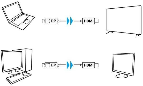 Lanberg | DisplayPort į HDMI kabelis | CA-DPHD-11CC-0010-BK | DisplayPort kištukas | HDMI kištukas | DP į HDMI | 1 m