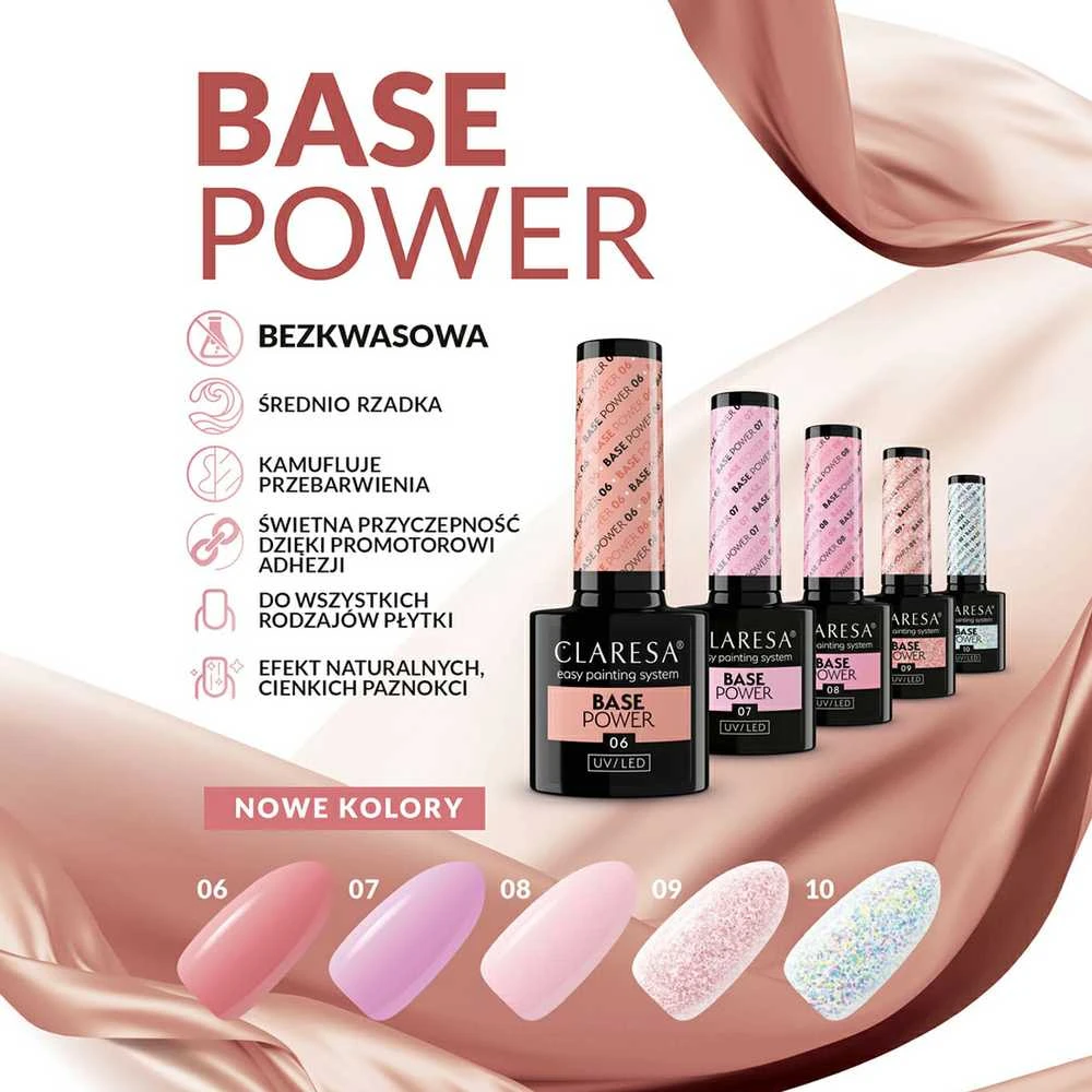 Activeshop Hibridinė gelinio lakavimo bazė Claresa Power Base, 10 taškuota, 5 g