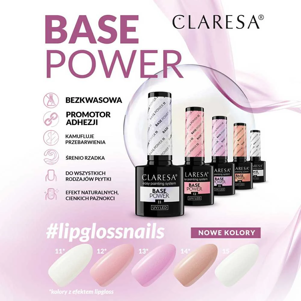 Activeshop Hibridinė nagų bazė Claresa Power Base, 12, 5 g