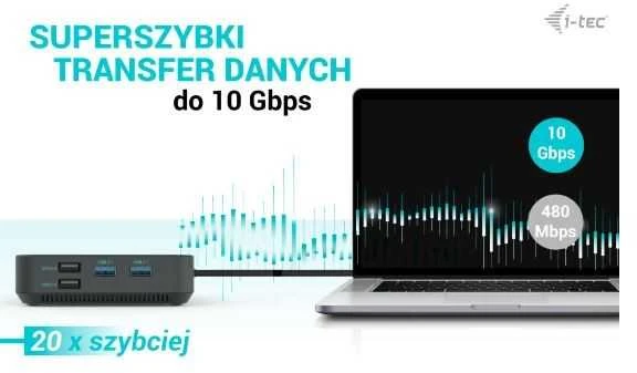 Docking station I-TEC Dual USB-C