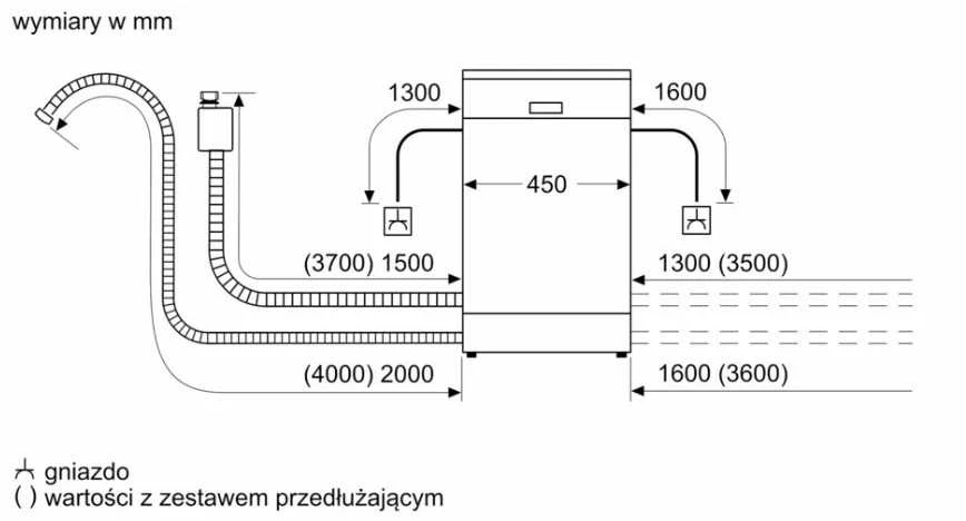 Pusiau Įmontuota Indaplovė - Bosch Serie 4 SPV4HMX49E