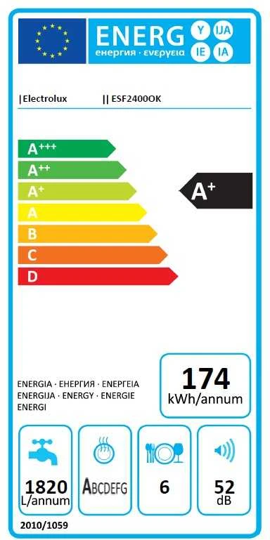 Indaplovė Electrolux ESF2400OK