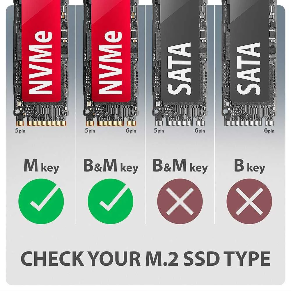 AXAGON USB-C 20Gbps - M.2 NVMe SSD Šarvuota dėžutė | EEM2-20G