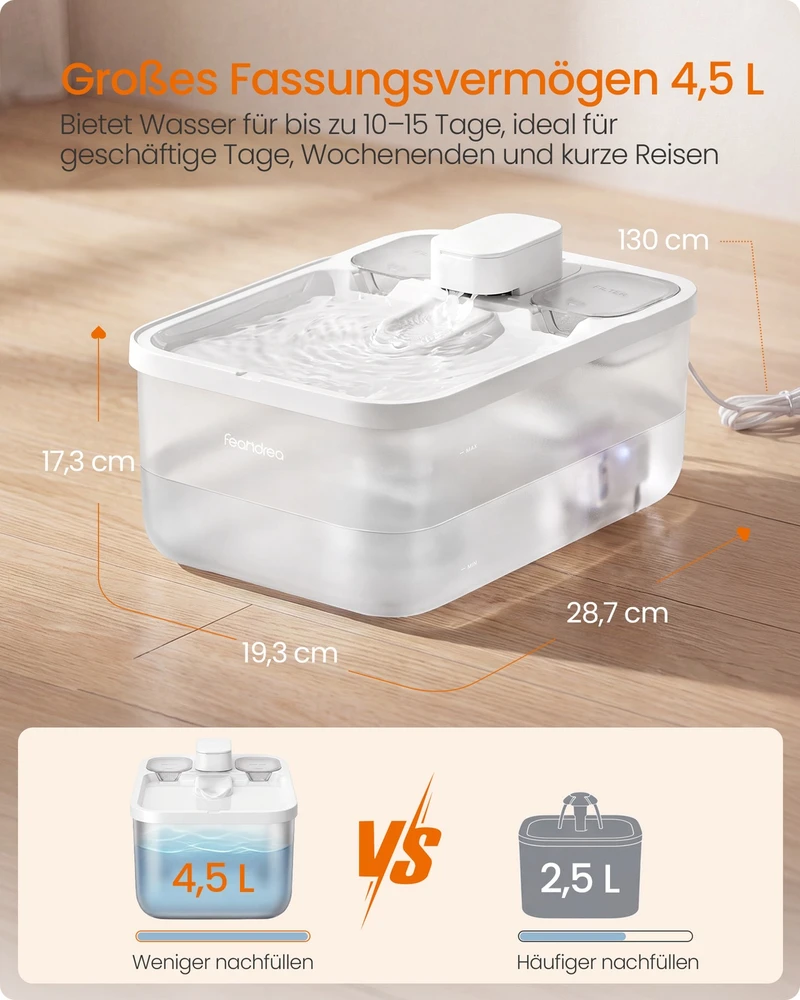 Songmics Kačių fontanas su 12 filtrų, baltas, 4,5 l