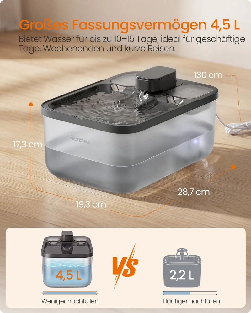 Songmics Katės fontanėlis 4.5 l