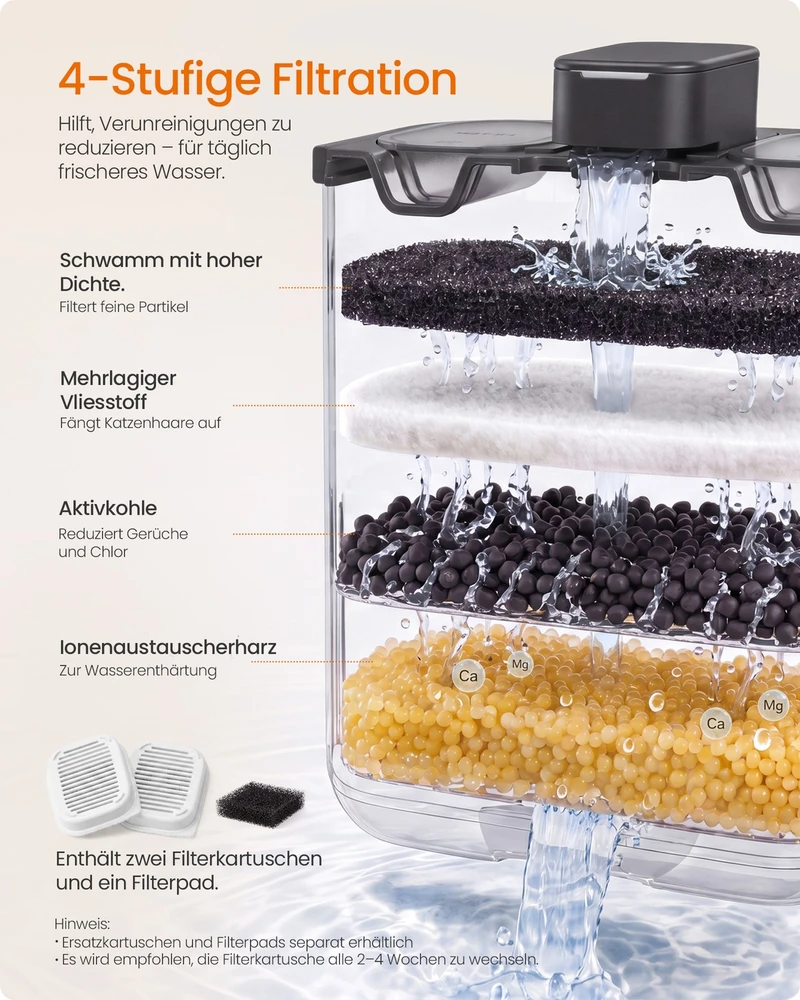 Songmics Katės tualetas 4,5 l