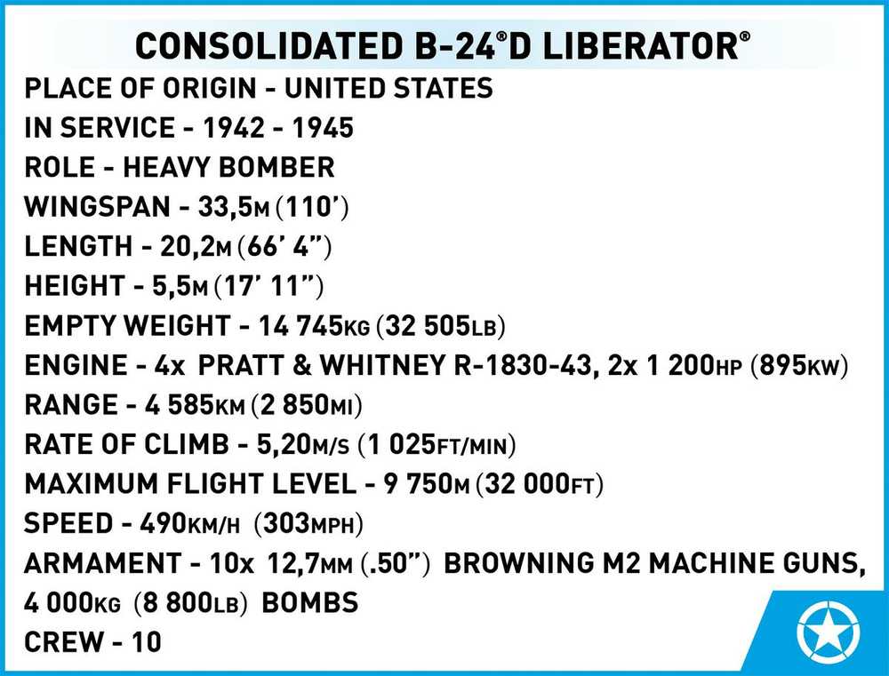 Klocki Konstruktoriaus rinkinys B-24 Liberator lėktuvas iš 1445 detalių