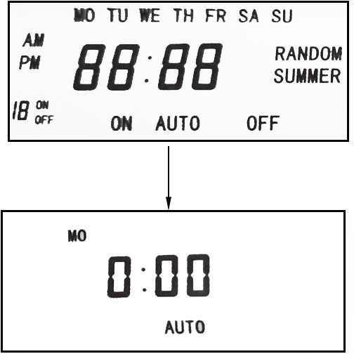 Laikmatis su LCD ekranu 230V, 16A, 3680W