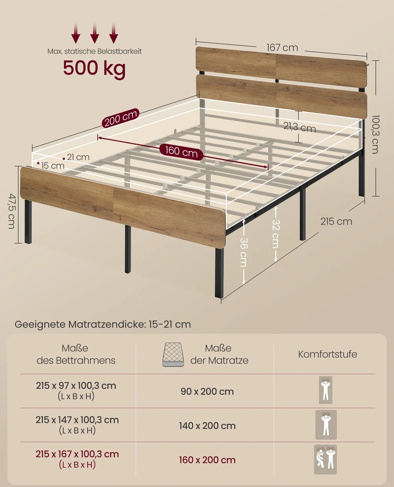 Lova Songmics Lovos rėmas 160 x 200 cm