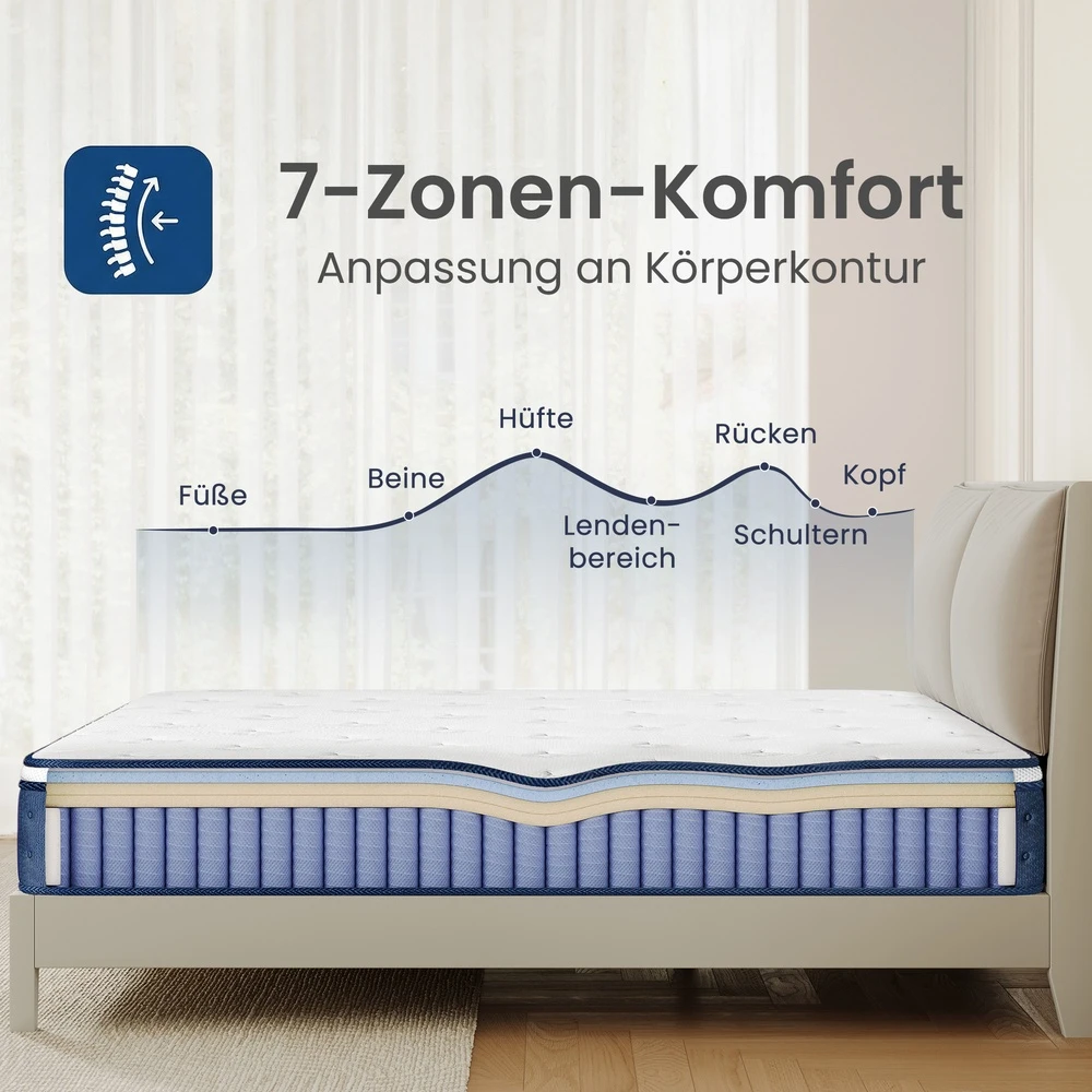 Lova Songmics Čiužinys 200 x 180 x 20 cm