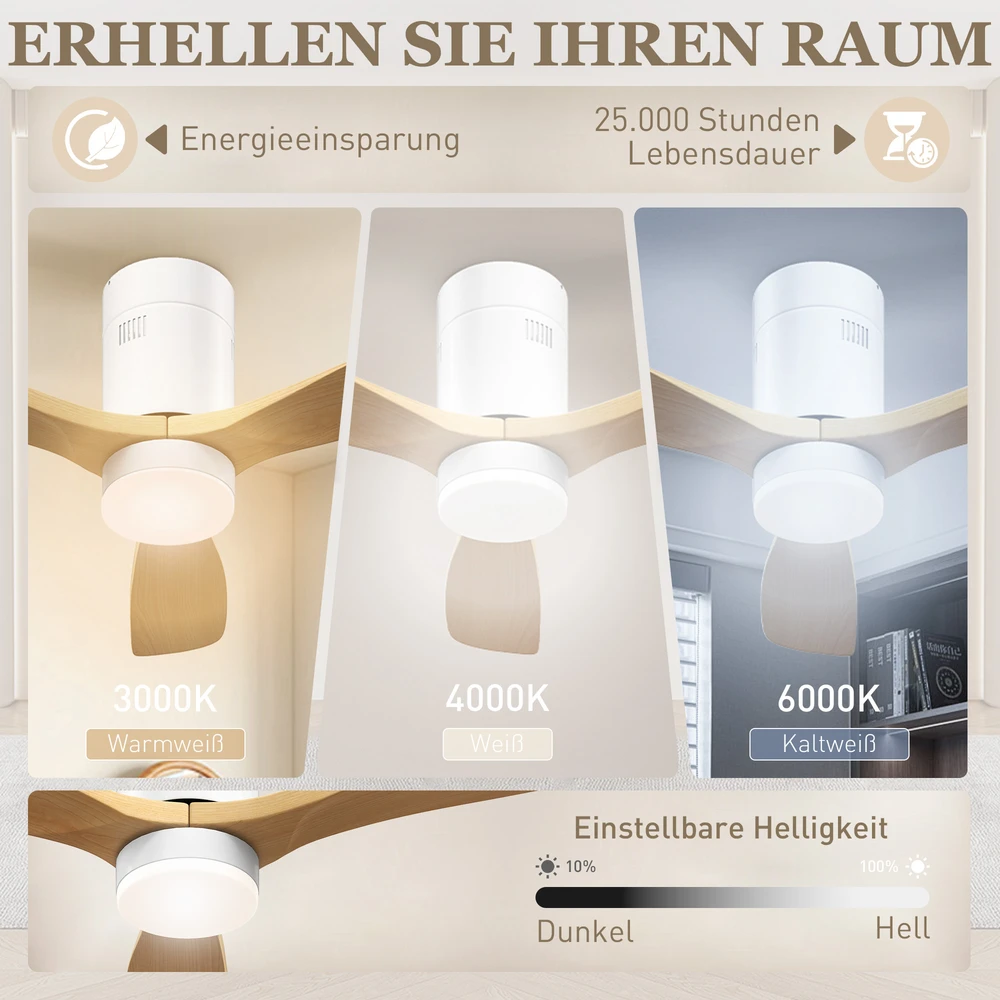 HOMCOM Lubų ventiliatorius su apšvietimu ir nuotoliniu valdymu 117 cm LED lempa su ventiliatoriumi, 3 sparnais, grįžtamuoju nuolatinės srovės varikliu, 3 šviesos spalvomis, 6 greičiais, laikmačiu miegamajam