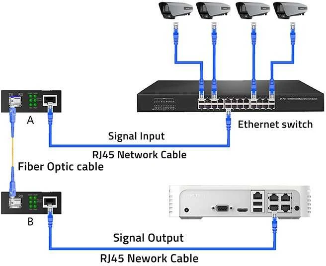 Qoltec 52295