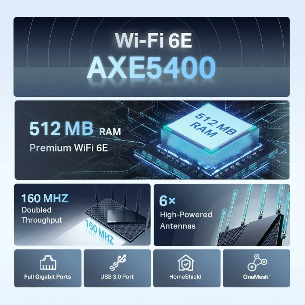 TP-LINK | AXE5400 trijų dažnių gigabito „Wi-Fi 6E“ maršrutizatorius | Archer AXE75 | 802.11ax | 10/100/1000 Mbit/s | Ethernet LAN (RJ-45) jungtys 4 | Mesh palaikymas: Taip | MU-MiMO: Ne | Ne, mobilusis plačiajuostis ryšys: Ne | Antenos tipas: Išorinė | 1
