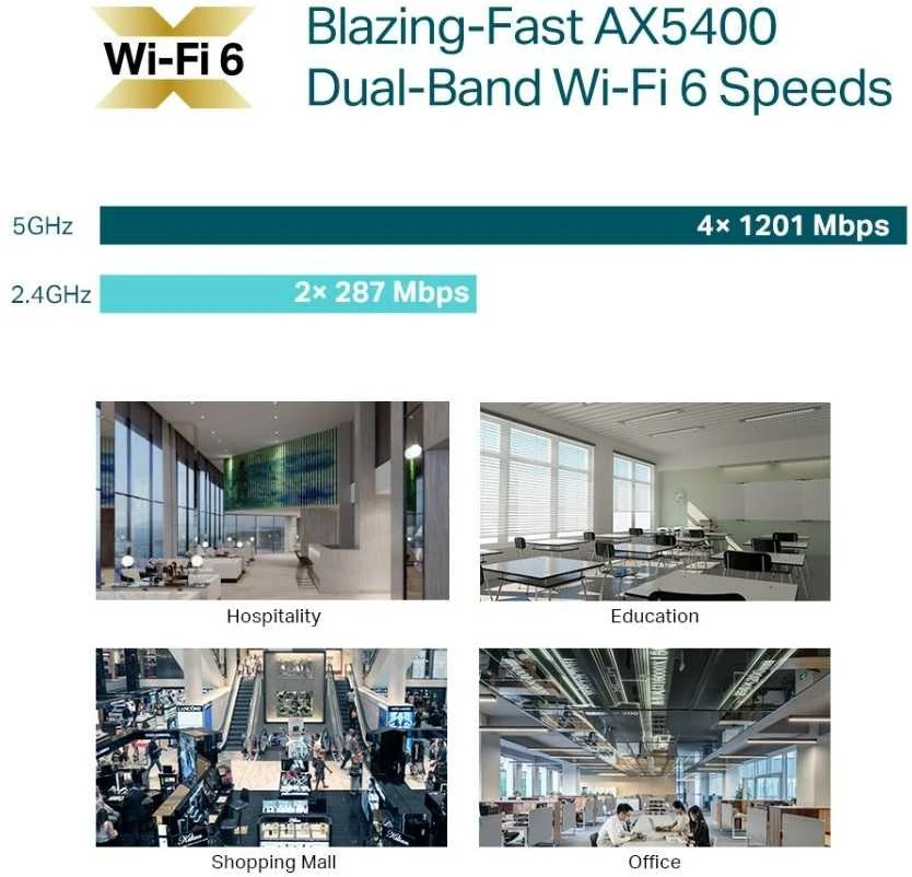 Maršrutizatorius TP-Link Omada AX5400 Ceiling Mount WiFi 6 Prieigos taškas