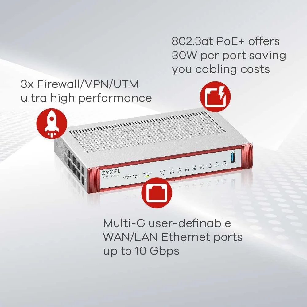 Maršrutizatorius ZYXEL USG FLEX 200 H, USER-DEFINABLE PORTS WITH 2*2.5G & , 6*1G, USB WITH 1 YR ENTRY DEFENSE PACK (5Y WARRANTY)