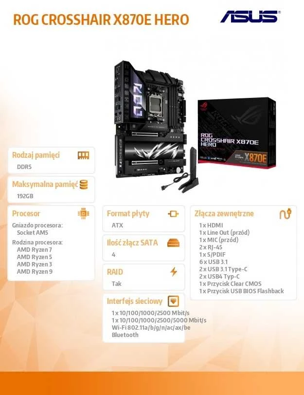 Pagrindinė plokštė Asus ROG CROSSHAIR X870E HERO