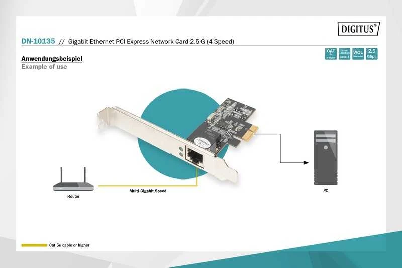 Assmann Electronic DIGITUS 2.5Gigabit Ethernet PCI Express kortelė NIC CHIPSET RTL8125B
