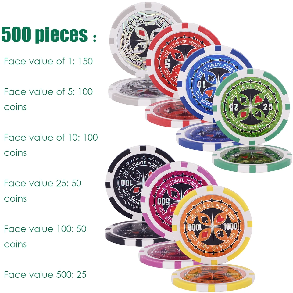 Pokerio žetonų rinkinys 500 vnt.