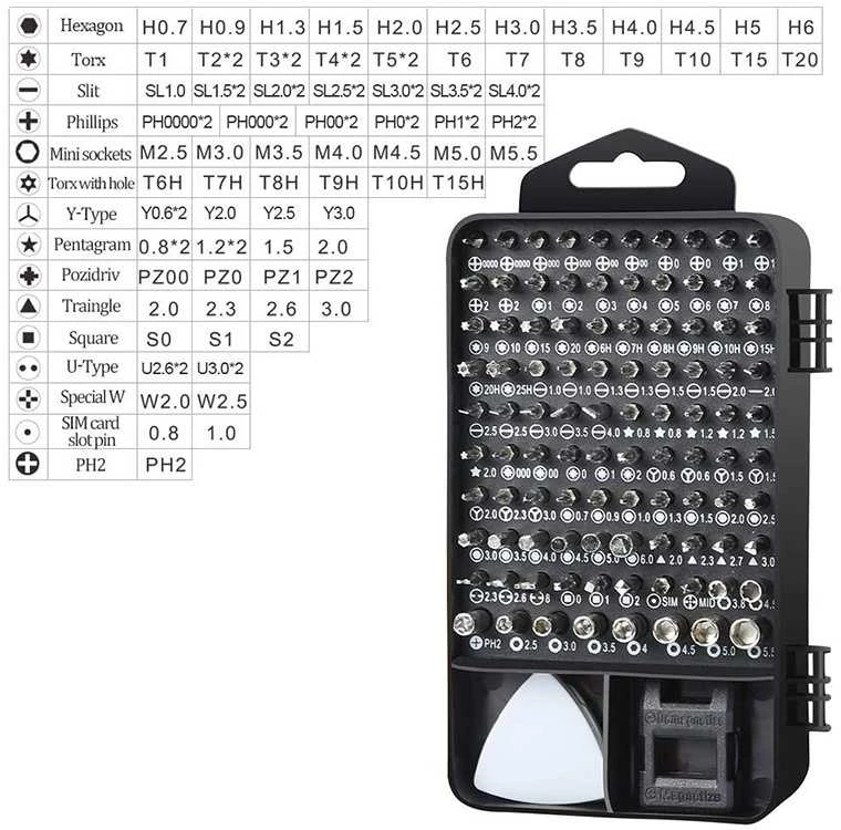 Verk Precisioninių torx atsuktuvų rinkinys 115v1